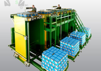 Ouellette Palletizer & Depallatizer Systems